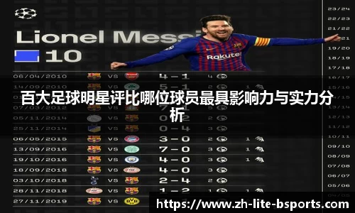 百大足球明星评比哪位球员最具影响力与实力分析